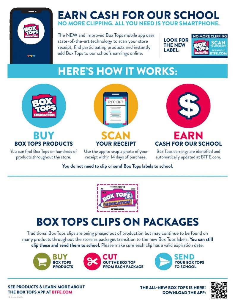 Boxtops_Overview-page